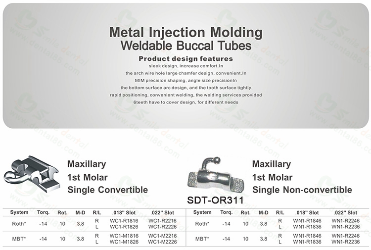 Weldable Buccal Tubes